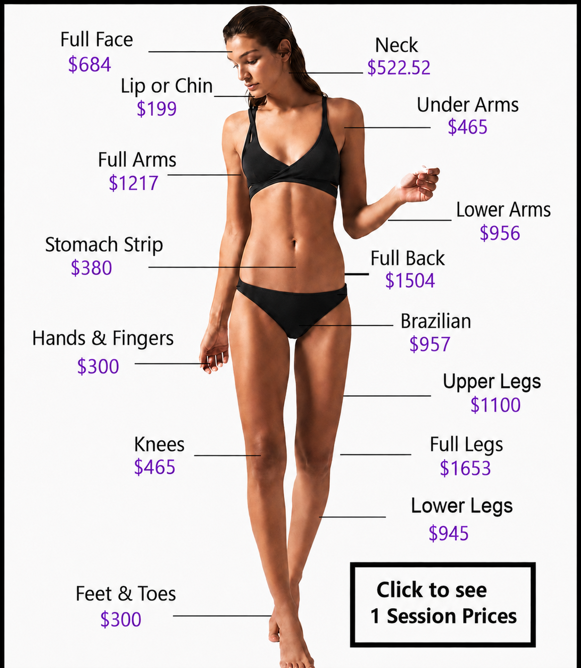 Laser hair removal prices for women in Austin TX